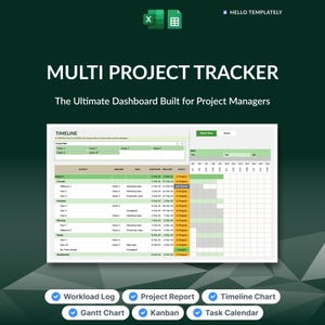 Mall för spårning av flera projekt i Excel, Google Sheets | Teamkapacitetsplanerare och milstolpsöversikt