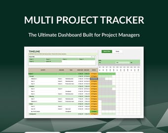 Multi Project Tracker Template Excel Google Sheets | Team Capacity Planner & Milestone Dashboard