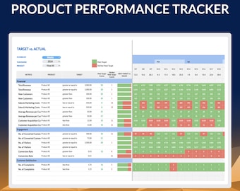 Excel Product Performance Tracker | KPI Analytics Sales Dashboard Spreadsheet