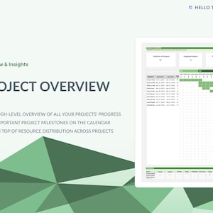 Excel Project Management Template: Task Tracker, Gantt Chart (digital ...