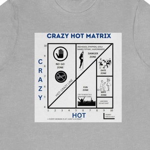  crazy hot chart Premium T-Shirt : Clothing, Shoes