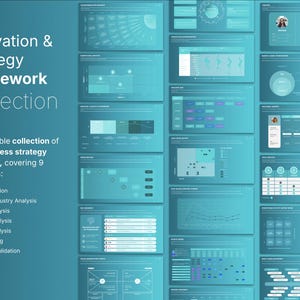 May include: A collection of 70+ business strategy templates, covering 9 categories: Communication, Market & Industry Analysis, Internal Analysis, Problem Analysis, Process Analysis, Brainstorming, Ideation & Validation, Strategy, and Financials. The templates are displayed on a blue background.