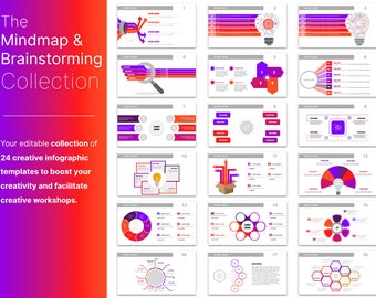 Mindmap and Brainstorming Templates: Editable PowerPoint, Google Slide Infographics (Digital Download)