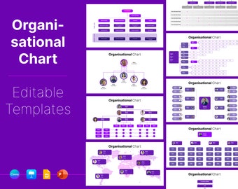 Organisational Chart, Organisational Structure, Organisation, Design, Template, Vorlagen, PowerPoint, Operating Model, Google Slides
