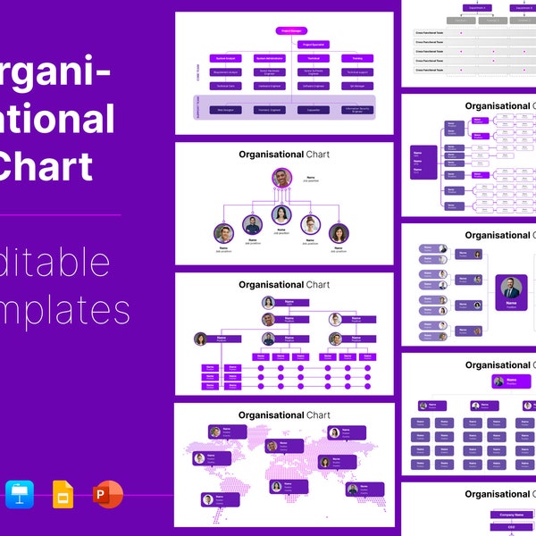 Organisational Chart, Organisational Structure, Organisation, Design, Template, Vorlagen, PowerPoint, Operating Model, Google Slides