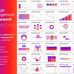 38 Change Management Framework Templates, Transformation, Wandel, Slide Deck, Design, Vorlage, Design, Powerpoint, Strawmen, editable PPT