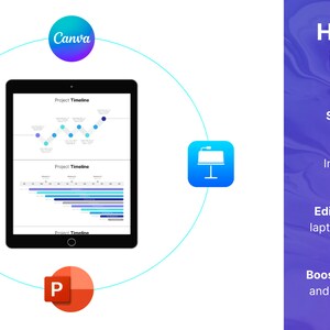 Op de afbeelding: Een grafiek die laat zien hoe je Canva kunt gebruiken om presentaties te maken. De grafiek toont een laptopscherm met een presentatiesjabloon, een Google Slides-pictogram, een PowerPoint-pictogram en een Canva-pictogram. De tekst op de grafiek luidt "Hoe werkt het?" en somt de stappen op: "Collectie selecteren", "Direct downloaden", "Alle sjablonen bewerken op laptop, tablet of telefoon" en "Verhoog uw productiviteit en breng uw idee&euml;n met gemak tot leven."