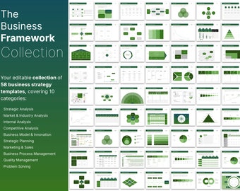 Business Framework Template Collection: 50+ Editable PowerPoint and Google Slides (Digital Download)