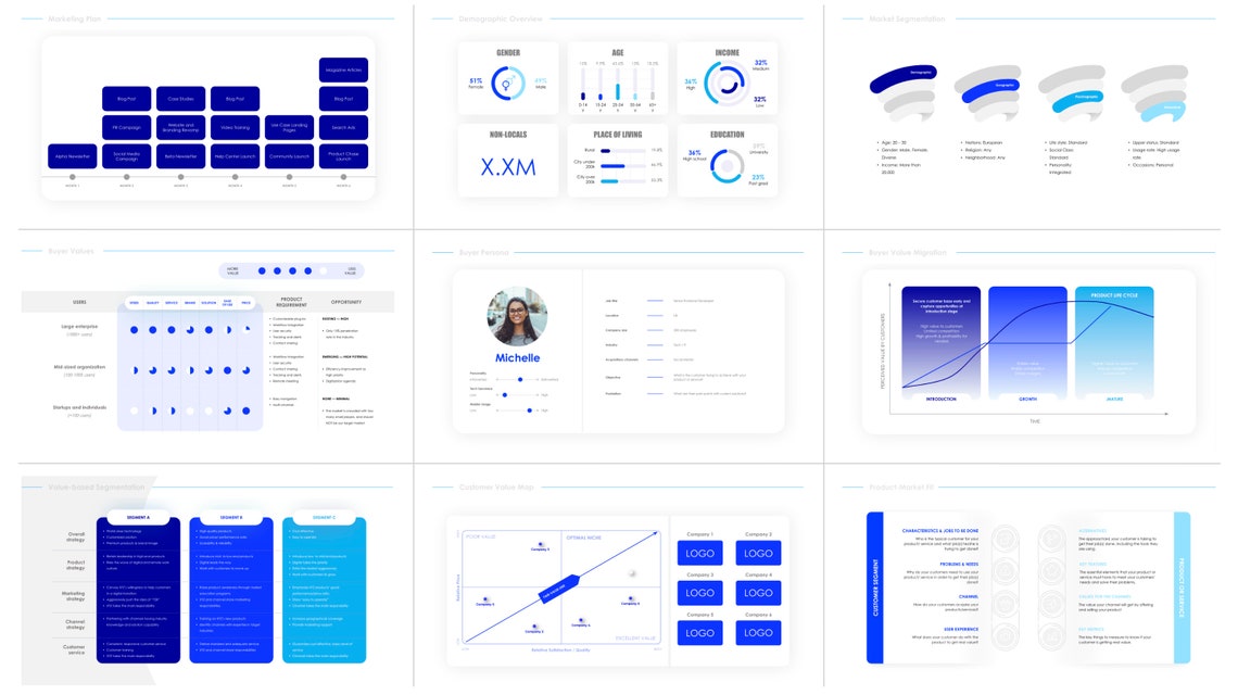 Gotomarket (GTM) Strategy Template Market Launch Plan for Powerpoint
