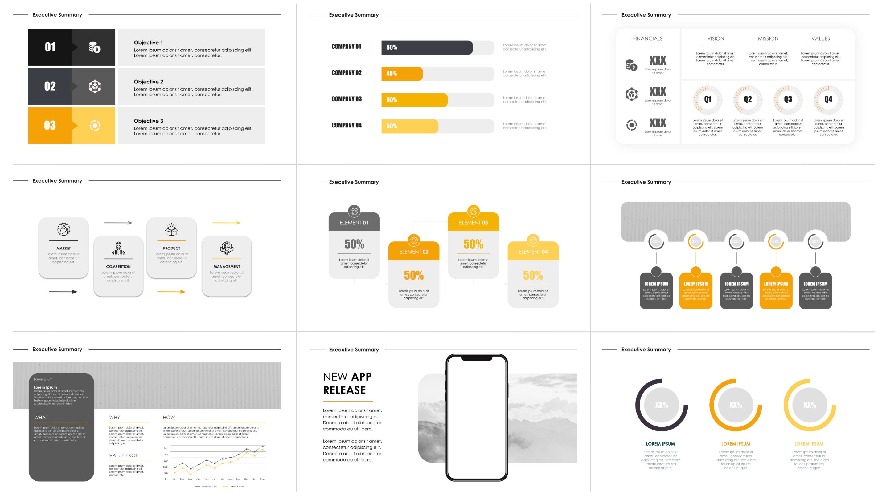 Executive Summary Powerpoint and Google Slides Template Collection ...