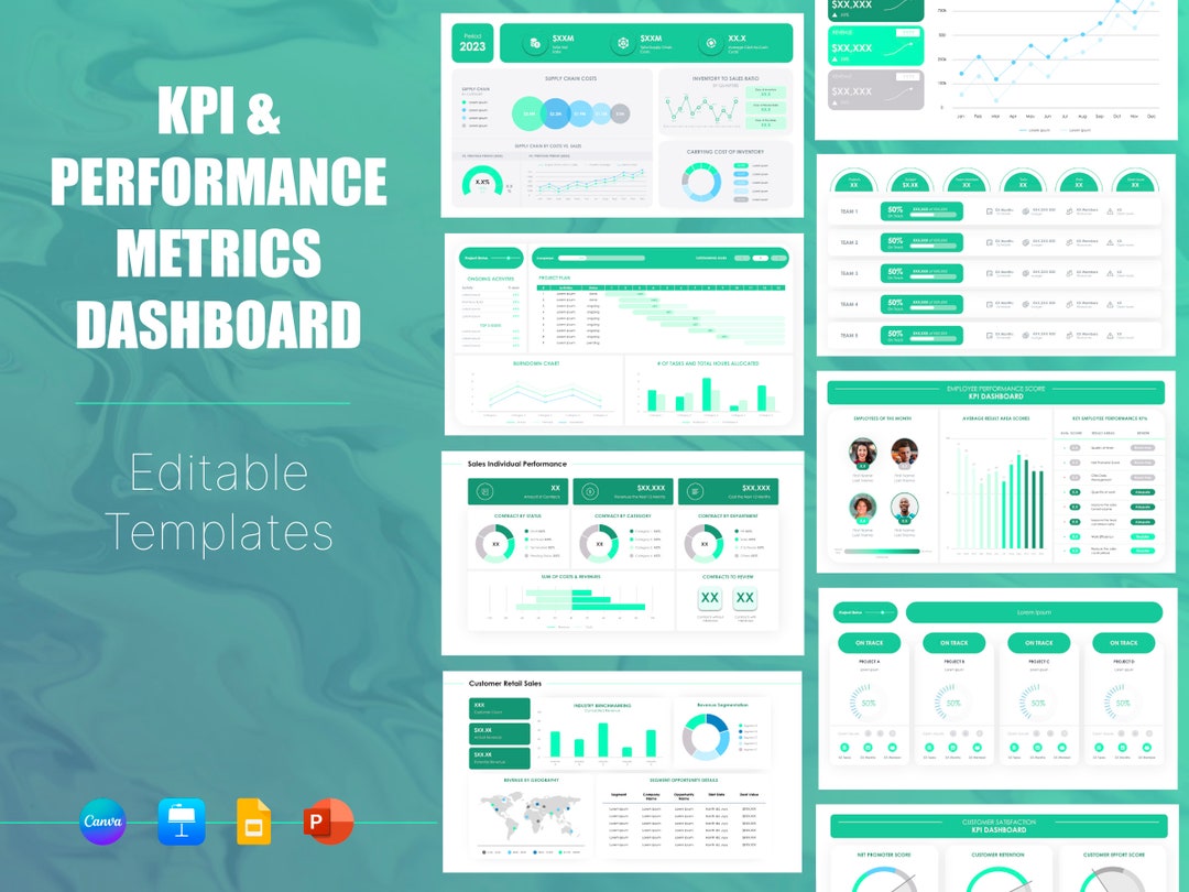 KPI Dashboard, Performance Metrics, Template, Info Graphic, Vorlage ...