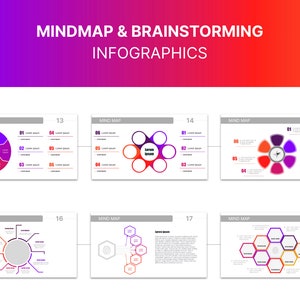 Mindmap and Brainstorming Templates: Editable Powerpoint, Google Slide ...