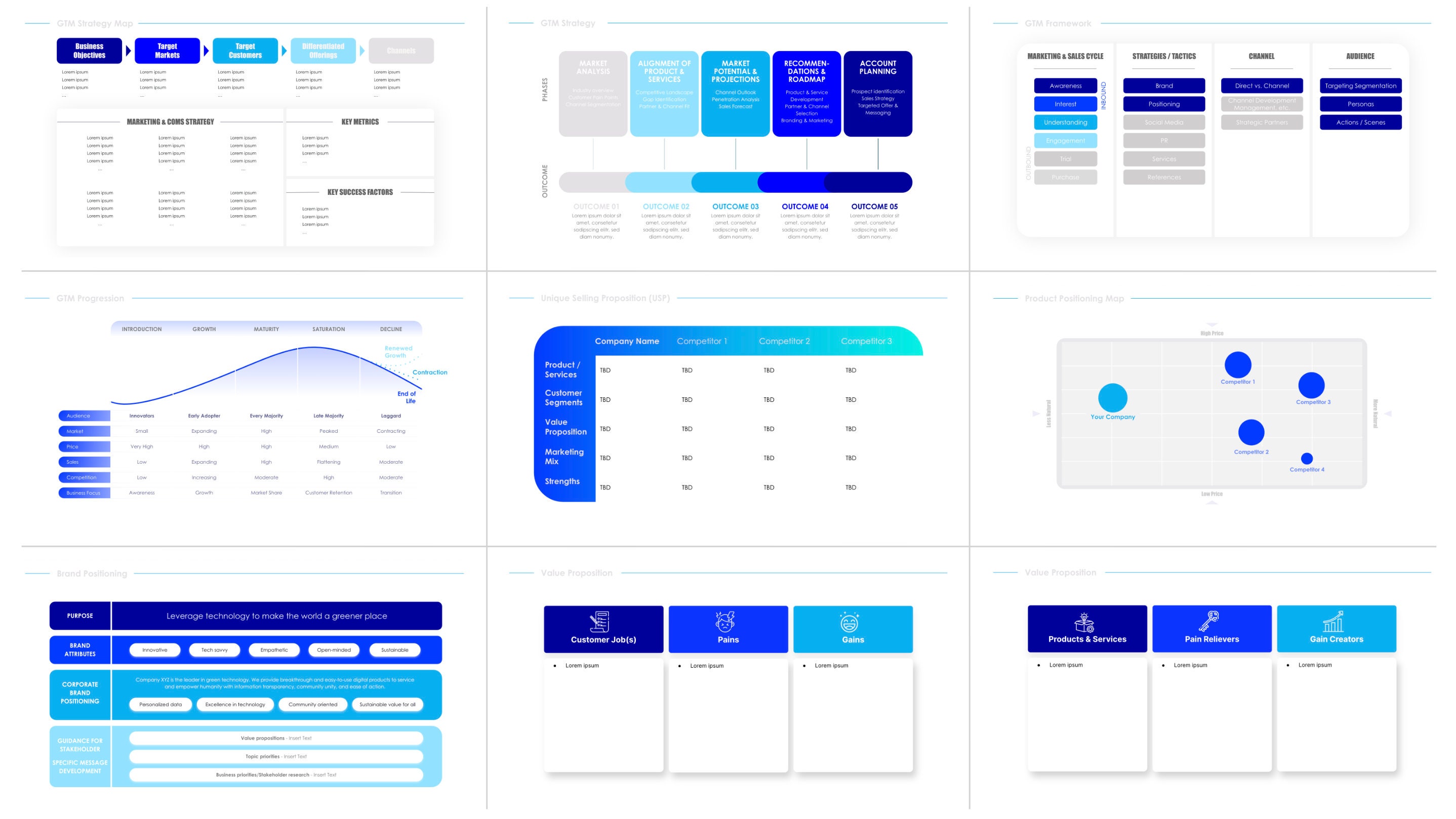Gotomarket (GTM) Strategy Template Market Launch Plan for Powerpoint