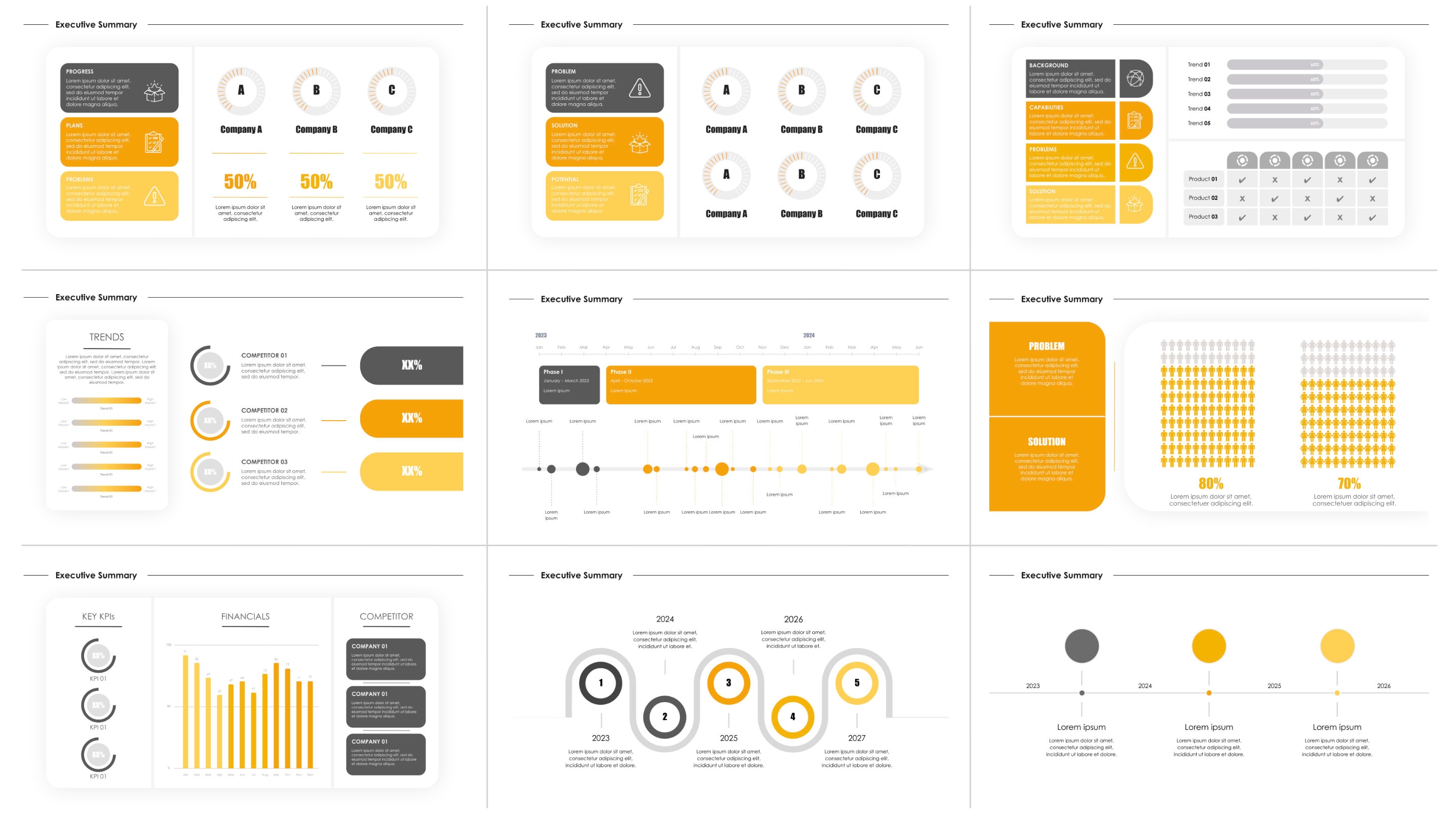 Executive Summary Powerpoint and Google Slides Template Collection ...