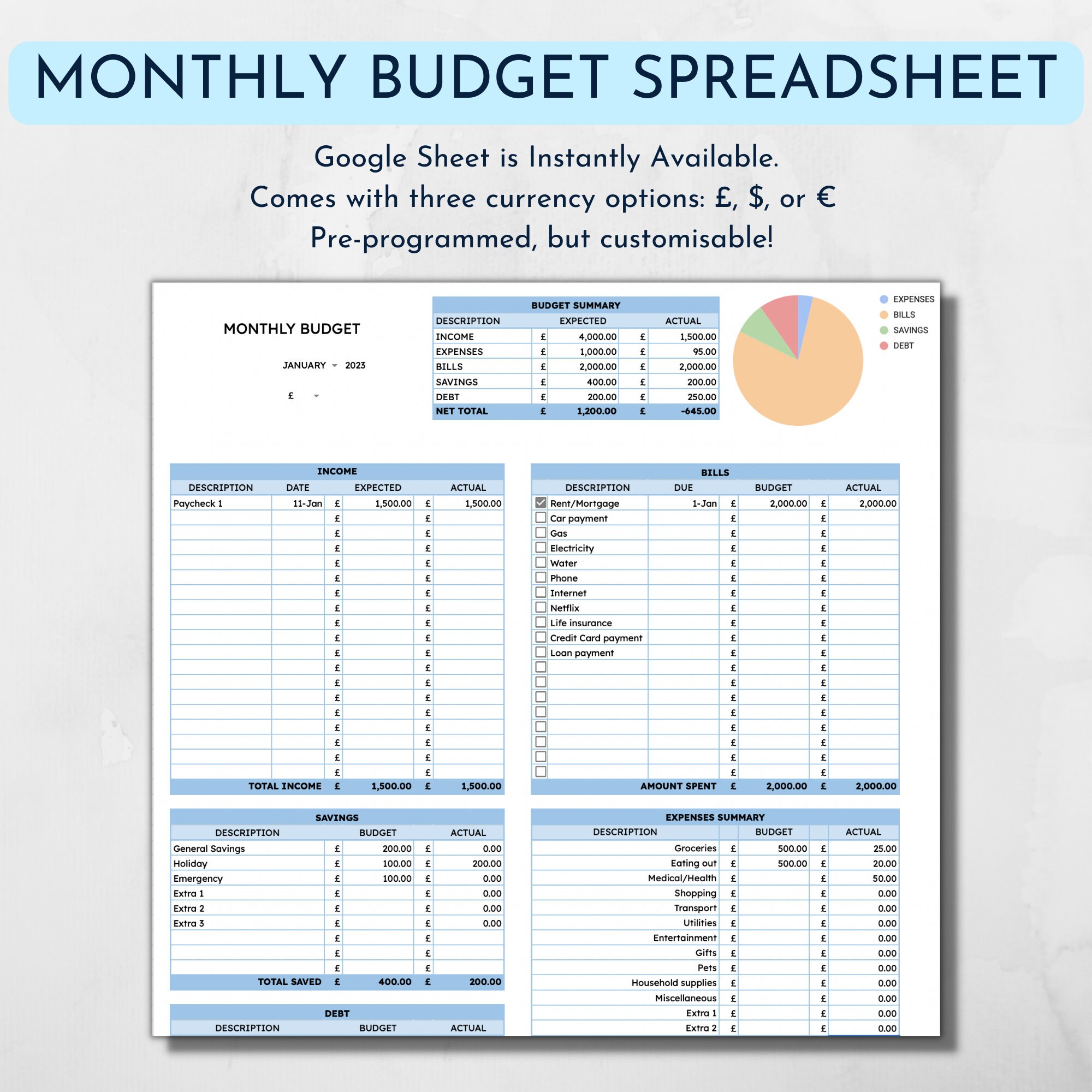 Simple Monthly Budget and Expense Tracker - Google Sheet Template ...