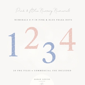 Puede incluir: Ilustración digital de los números 1, 2, 3 y 4 en rosa y azul con lunares blancos. El texto dice "Pink & Blue Nursery Numerals" y "Numerals 0-9 in Pink & Blue Polka Dots". Incluye 20 archivos PNG y uso comercial.