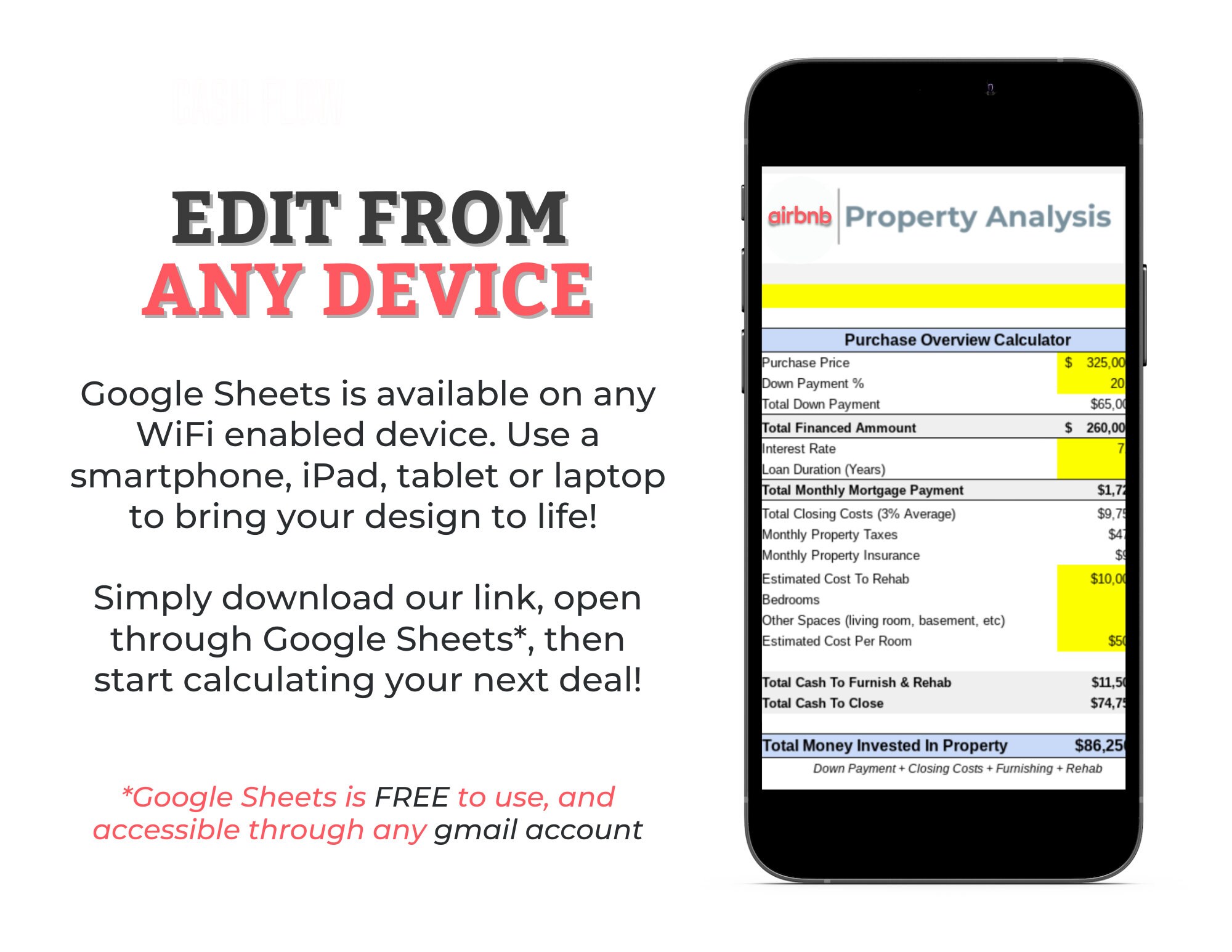 Airbnb Property Analysis Calculator | Short Term Rental Cash-flow ...