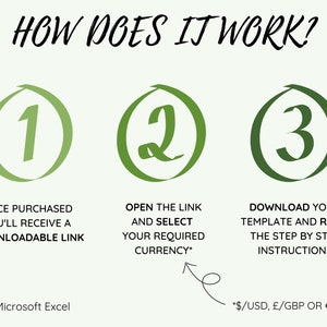 May include: Green circles with numbers 1, 2, and 3, outlining the steps to download a Microsoft Excel template. Step 1: Once purchased, you'll receive a downloadable link. Step 2: Open the link and select your required currency. Step 3: Download your template and read the step-by-step instructions. *$/USD, &pound;/GBP or &euro;/EUR