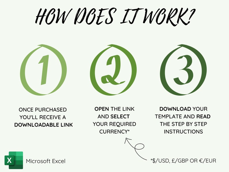 May include: Green circles with numbers 1, 2, and 3, outlining the steps to download a Microsoft Excel template. Step 1: Once purchased, you'll receive a downloadable link. Step 2: Open the link and select your required currency. Step 3: Download your template and read the step-by-step instructions. *$/USD, &pound;/GBP or &euro;/EUR