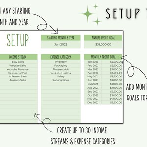 May include: A green and white printable worksheet for setting up a business budget. The worksheet includes sections for income streams, expense categories, monthly profit goals, and an annual profit goal. The worksheet is titled "SETUP TAB".