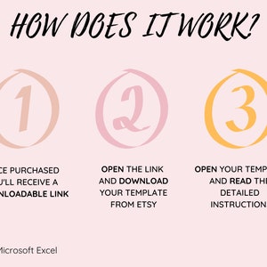 K&ouml;nnte beinhalten: Eine rosa und gelbe Grafik mit drei nummerierten Kreisen, die zeigen, wie man eine Microsoft Excel-Vorlage verwendet. Der Text lautet: "WIE FUNKTIONIERT ES?"  "1. NACH DEM KAUF ERHALTEN SIE EINEN DOWNLOAD-LINK"  "2. &Ouml;FFNEN SIE DEN LINK UND LADEN SIE IHRE VORLAGE VON ETSY HERUNTER"  "3. &Ouml;FFNEN SIE IHRE VORLAGE UND LESEN SIE DIE DETAILLIERTEN ANWEISUNGEN"  "X Microsoft Excel"