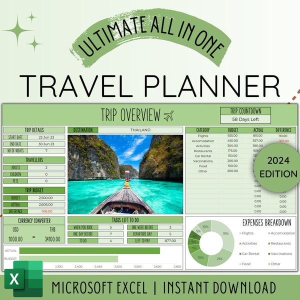 Travel Planner Digital Travel Planner for Travel Itinerary Digital Holiday Planner Holiday Itinerary Travel Organizer Travel Budget Excel