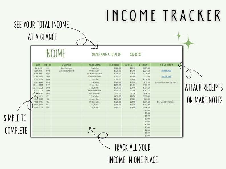 May include: A green and white printable income tracker spreadsheet with the title "Income Tracker" and the text "You've made a total of $4,705.80". The spreadsheet has columns for date, ref ID, description, income stream, total income, sales tax, net income, and notes/receipts. The spreadsheet is designed to help users track their income from various sources.