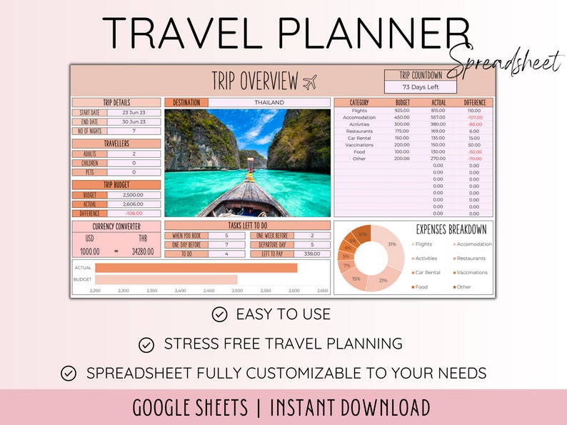 May include: A pink and orange travel planner spreadsheet template with the text "TRAVEL PLANNER" in a black font. The spreadsheet includes sections for trip details, trip overview, trip countdown, expenses breakdown, and tasks left to do. The spreadsheet is designed for planning a trip to Thailand. The image also includes the text "EASY TO USE", "STRESS FREE TRAVEL PLANNING", "SPREADSHEET FULLY CUSTOMIZABLE TO YOUR NEEDS", and "GOOGLE SHEETS | INSTANT DOWNLOAD".
