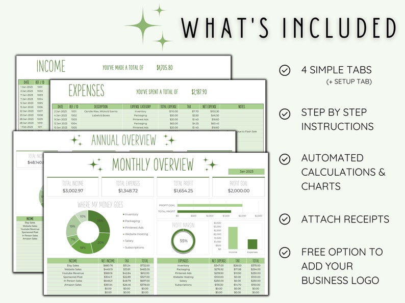May include: A green and white digital spreadsheet template for tracking income and expenses. The template includes four tabs: Income, Expenses, Annual Overview, and Monthly Overview. The template also includes a pie chart showing where money goes, a bar chart showing profit goal, and a circle chart showing profit margin. The template is designed to help users track their finances and make better financial decisions. The text on the image says "What's Included" and lists the following features: 4 Simple Tabs (+ Setup Tab), Step by Step Instructions, Automated Calculations & Charts, Attach Receipts, Free Option to Add Your Business Logo.