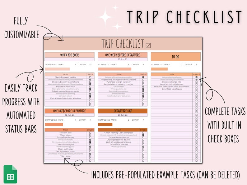 May include: A printable trip checklist with checkboxes for tasks to complete before, during, and after a trip. The checklist is divided into sections for "When You Book", "One Week Before Departure", "One Day Before Departure", "Departure Day", and "To Do".