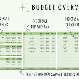 May include: A green and white budget planner with sections for income, savings, debt, bills, and expenses. Each section has columns for budget, actual, and remaining amounts. The planner includes checkboxes for tracking bills paid.