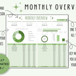 May include: A green and white monthly business overview spreadsheet template with a pie chart showing where money goes, a bar graph showing profit margin, and a table listing income and expenses. The spreadsheet is labeled "Monthly Overview" and includes the month of January 2023.