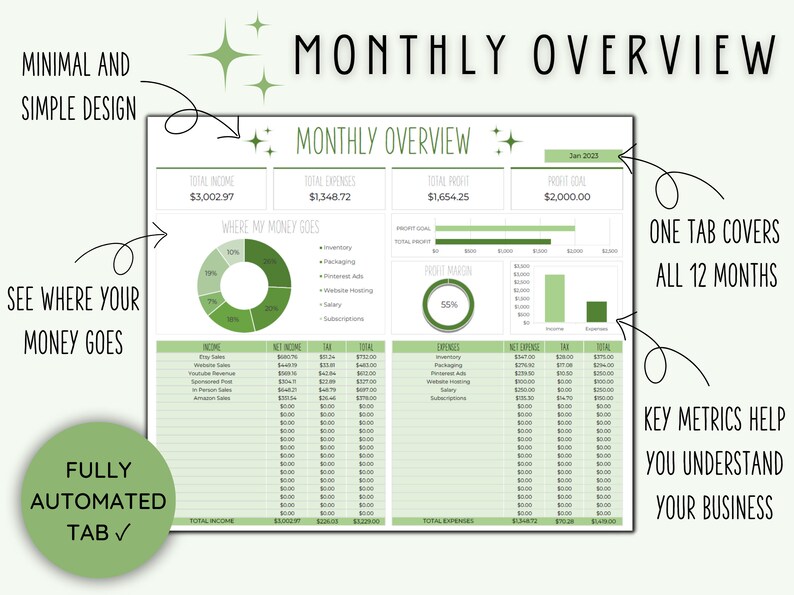 May include: A green and white monthly business overview spreadsheet template with a pie chart showing where money goes, a bar graph showing profit margin, and a table listing income and expenses. The spreadsheet is labeled "Monthly Overview" and includes the month of January 2023.