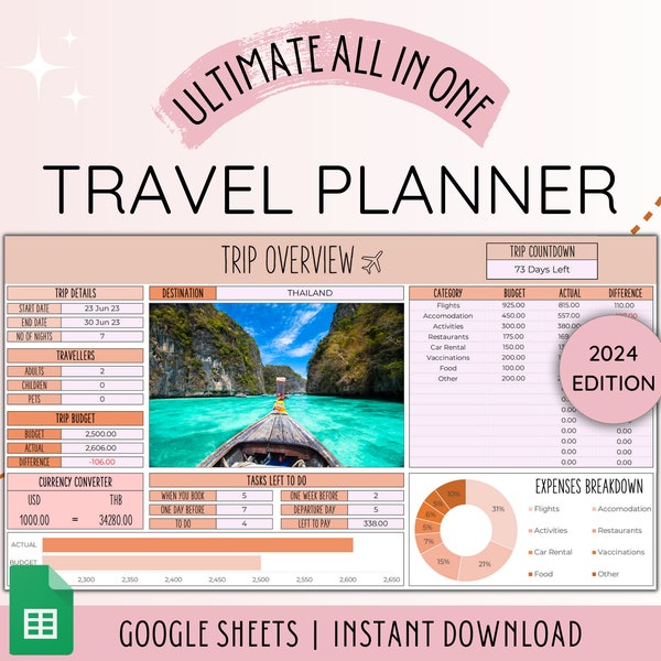 Agenda de voyage Agenda de voyage numérique pour itinéraire de voyage Agenda de vacances numérique Agenda de voyage pour les vacances Budget de voyage Feuilles Google