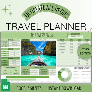 Travel Planner Digital Travel Planner for Travel Itinerary Digital Holiday Planner Holiday Travel Organizer Travel Budget Google Sheets