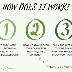 May include: Green circles with numbers 1, 2, and 3 inside, outlining the steps to download a Google Sheets template. Step 1: Once purchased, you'll receive an email with a downloadable link. Step 2: Download and open the PDF file for your required currency. Step 3: Click the access link to your template and then make a copy. Enjoy your purchase! *$/DOLLAR, &pound;/GBP or &euro;/EUR