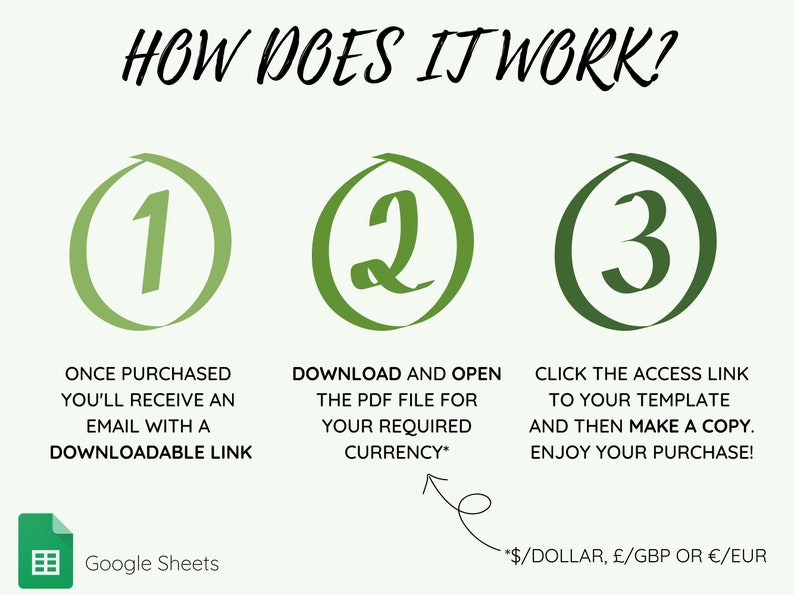 May include: Green circles with numbers 1, 2, and 3 inside, outlining the steps to download a Google Sheets template. Step 1: Once purchased, you'll receive an email with a downloadable link. Step 2: Download and open the PDF file for your required currency. Step 3: Click the access link to your template and then make a copy. Enjoy your purchase! *$/DOLLAR, &pound;/GBP or &euro;/EUR