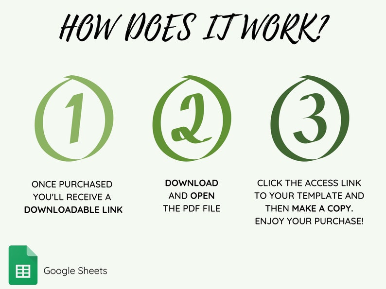 Travel Planner Digital Travel Planner for Travel Itinerary Etsy