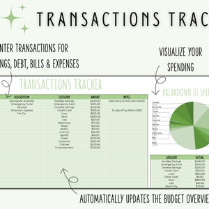 May include: A green and white printable budget tracker with a pie chart showing a breakdown of spending. The tracker includes sections for date, description, category, amount, and notes. The text "TRANSACTIONS TRACKER" appears at the top of the page.