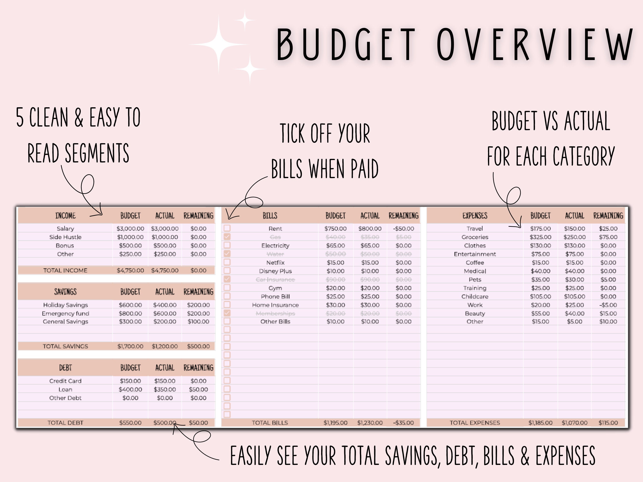 Monthly Budget Spreadsheet Budget Template Google Sheets Etsy UK