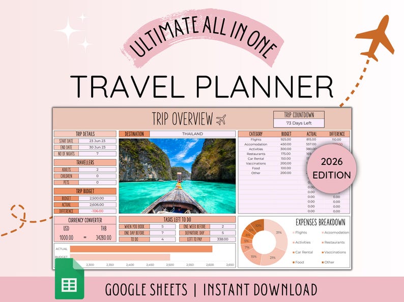 Travel Planner Digital Travel Planner for Travel Itinerary Digital Holiday Planner Holiday Travel Organizer Travel Budget Google Sheets image 1
