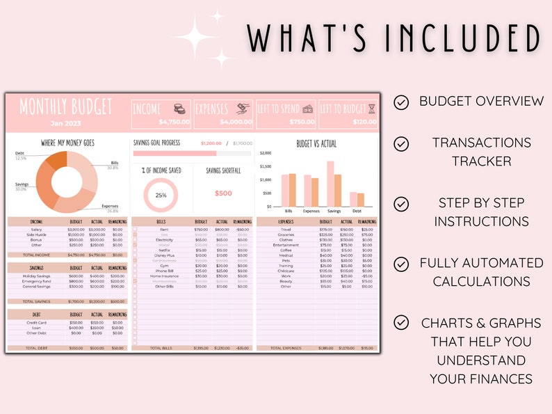 Monthly Budget Spreadsheet Budget Template Google Sheets Etsy UK