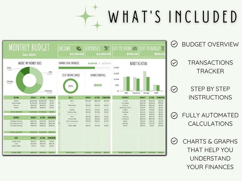 May include: A green and white printable budget planner with a monthly budget sheet, a pie chart showing where money goes, a bar graph showing budget vs actual, and a list of bills and expenses. The planner includes a budget overview, transactions tracker, step-by-step instructions, fully automated calculations, and charts and graphs that help you understand your finances.