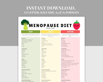 Lista de alimentos imprimibles para la dieta de la menopausia, tabla nutricional en PDF, A4, A5, carta de EE. UU., guía nutricional para el equilibrio hormonal y el alivio de los síntomas, perimenopausia