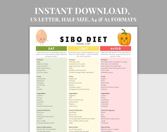 SIBOダイエット食品リスト（印刷可能）、栄養チャート（PDF）、A4、A5、USレター、ハーフサイズ、腸の健康、膨満感緩和ガイド、食べる、制限する、避けるチャート
