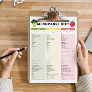 以下が含まれることがあります： 「更年期ダイエット食品リスト」が印刷されたクリップボードが人に持たれています。リストは、食べる、制限する、避けるのセクションに分かれており、ブロッコリーとイチゴのカラフルなイラストが描かれています。鉛筆とラップトップが木製の表面にあります。