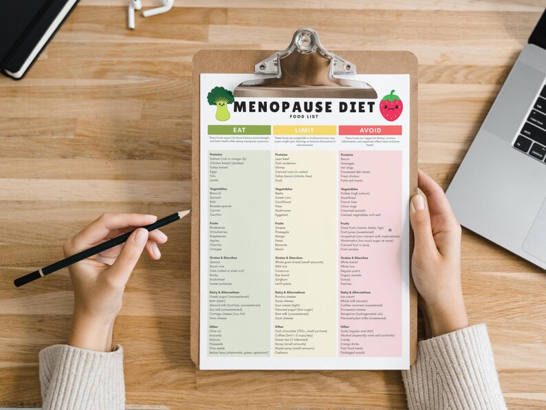 以下が含まれることがあります： 「更年期ダイエット食品リスト」が印刷されたクリップボードが人に持たれています。リストは、食べる、制限する、避けるのセクションに分かれており、ブロッコリーとイチゴのカラフルなイラストが描かれています。鉛筆とラップトップが木製の表面にあります。