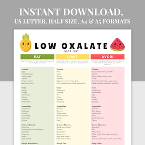 Low Oxalate Food List Printable, Nutrition Chart PDF,A4, A5, US Letter, Half Size, Kidney Stone Prevention Diet Guide, Oxalate Friendly Food