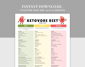 Ketovore Diet Food List Printable, Nutrition Chart PDF, A4, A5, US Letter, Keto Carnivore Hybrid Meal Planning Guide, Low Carb, High Protein