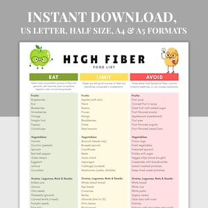 High Fiber Food List Printable, Fiber-Rich Diet Chart PDF, A4, A5, US Letter, Half Size, Fiber Rich Foods Guide, High Fiber Diet Insert